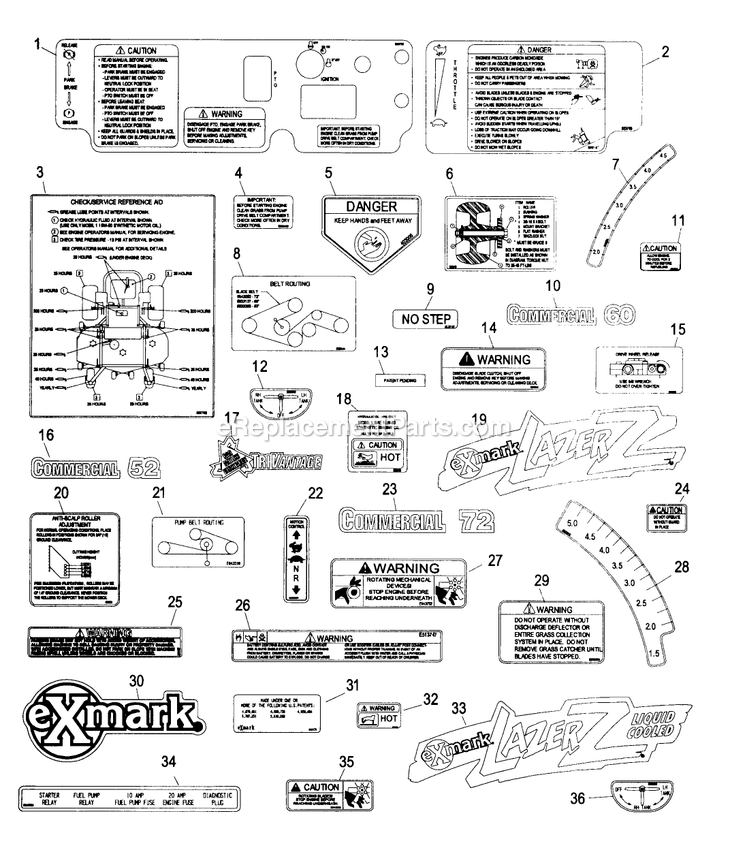 eXmark LZ25KC724 (190000-219999)(1999) Lazer Z Decal Group Diagram