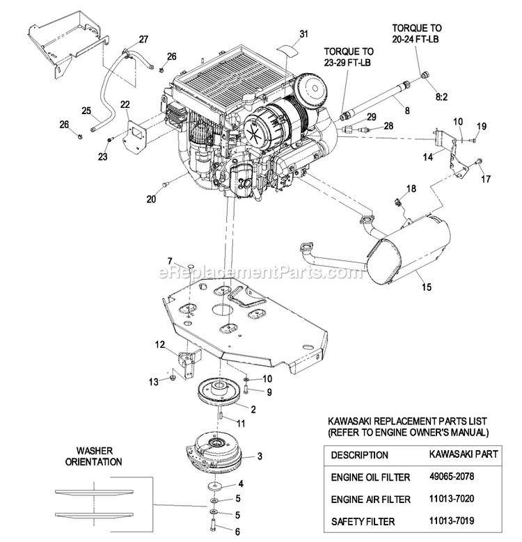 eXmark LZAS23KC524 (850000-919999)(2010) Next Lazer Z Advantage Series X Engine Group (3) Diagram