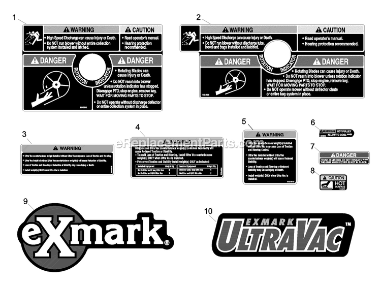 eXmark LZUVQD7 (850000-919999)(2010) Next Lazer Z Ultra Vac Decals Diagram