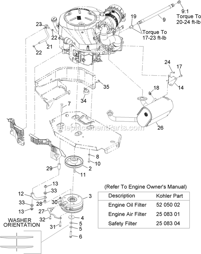 eXmark LZX34KC606 (920000-999999)(2011) Lazer Z X-Series Engine Assembly Diagram