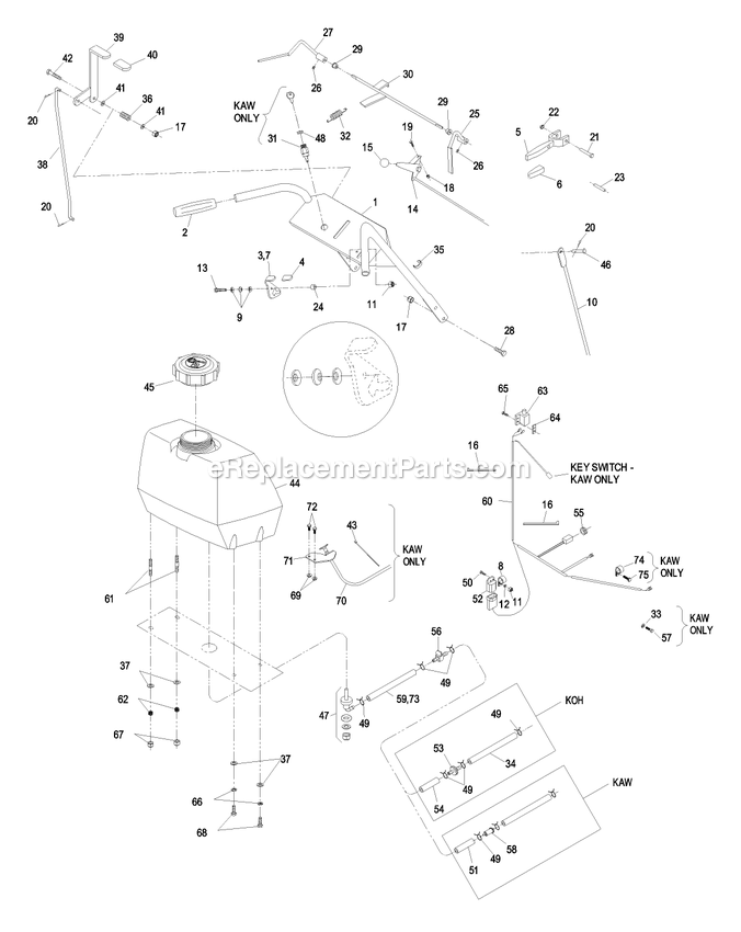 eXmark M3615KCC (510000-599999)(2005) Metro Five Speed Pistol Grip Upper Handles And Controls Diagram