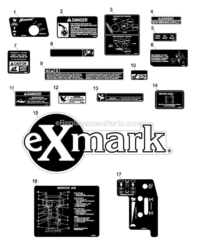 eXmark NAV20KC (670000-719999)(2007) Navigator Decals Group Diagram