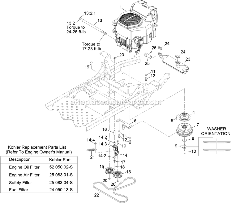eXmark PNS720GKC523A4 (315000000-315999999)(2015) Pioneer S-Series Engine Assembly Diagram