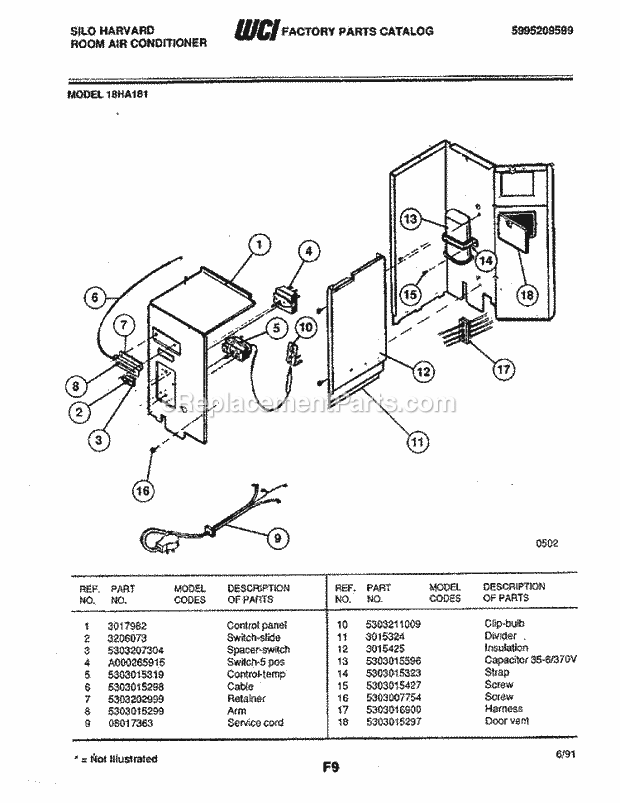 Frigidaire 18HA181 Control Panel Diagram