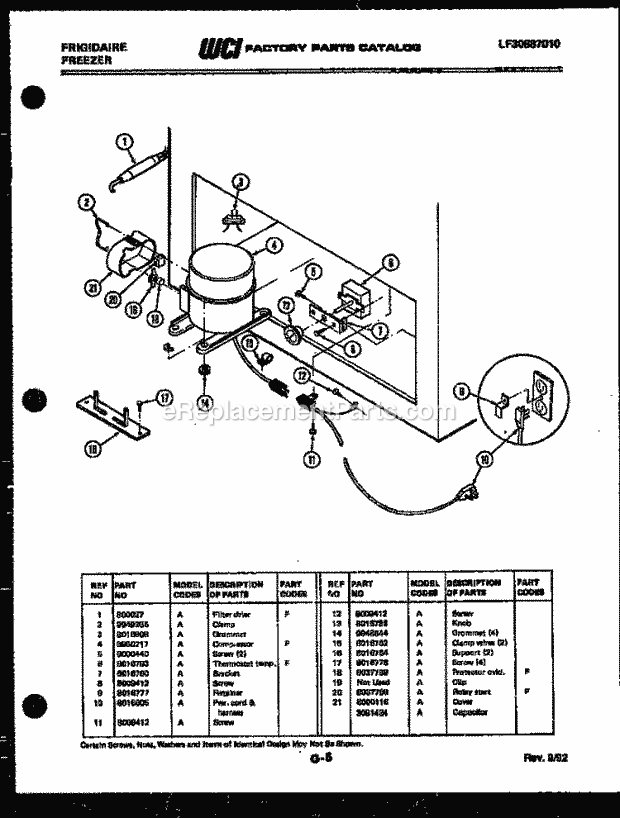 Frigidaire CFE23DL2 Chest Chest Type Food Freezer System and Electrical Parts Diagram