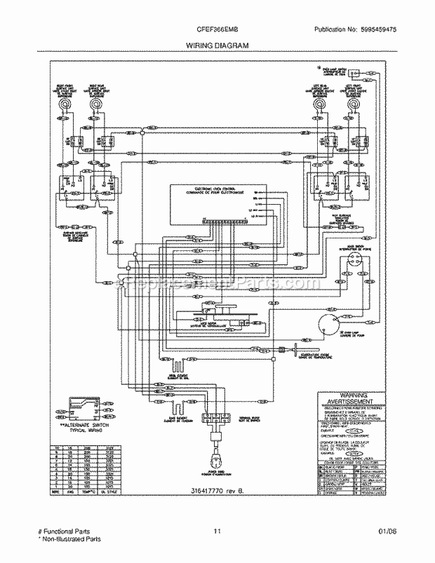 Frigidaire CFEF366EMB Freestanding, Electric Electric Range Page F Diagram