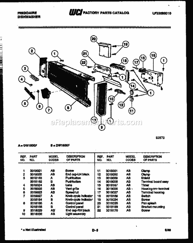 Frigidaire DW1800FW Dishwasher Console and Control Parts Diagram