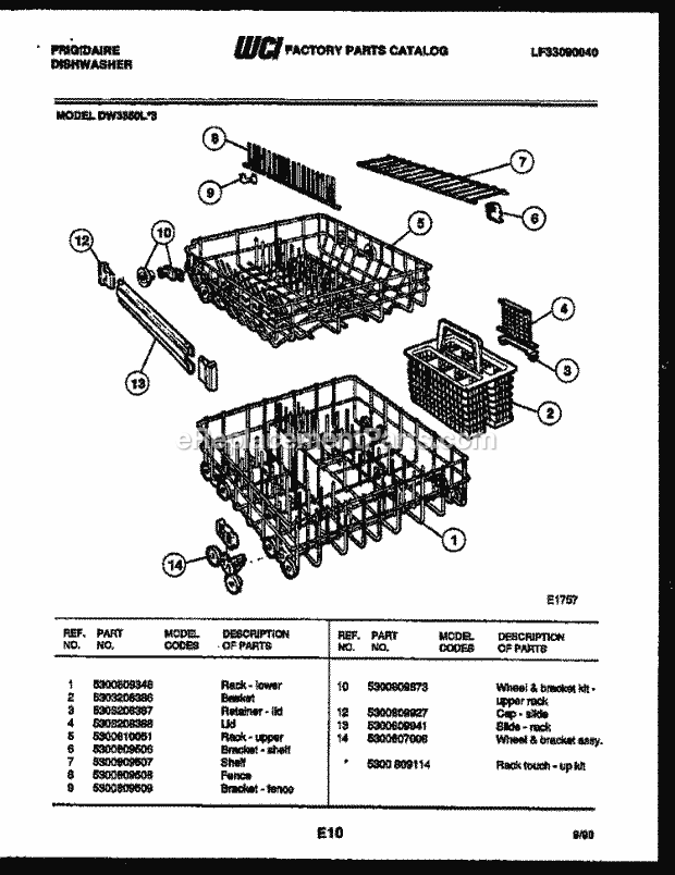 Frigidaire DW3350LW3 24