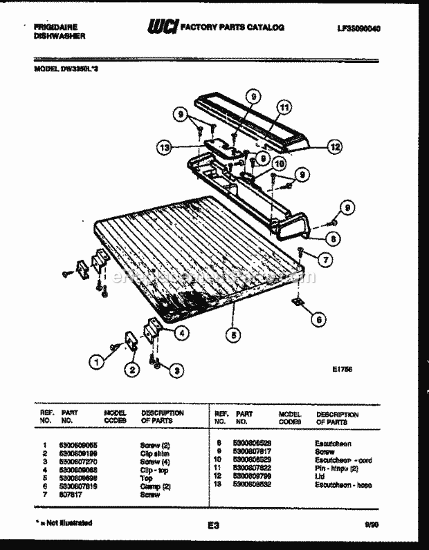 Frigidaire DW3350LW3 24