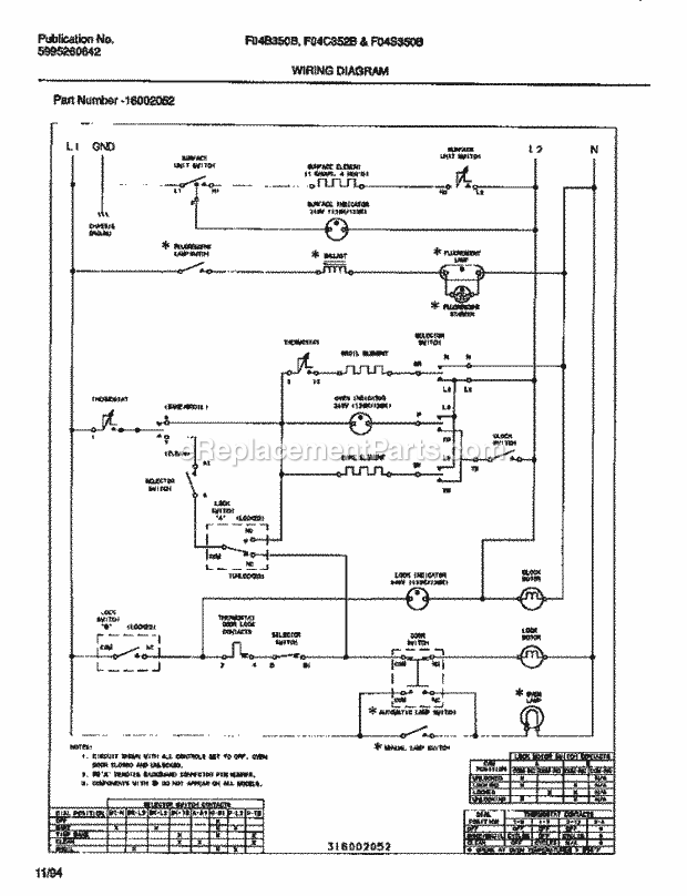 Frigidaire F04B350BDA Freestanding, Electric Electric Range Page E Diagram