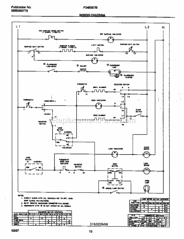 Frigidaire F04B357BWG Freestanding, Electric Frigidaire Electric-Range Page F Diagram