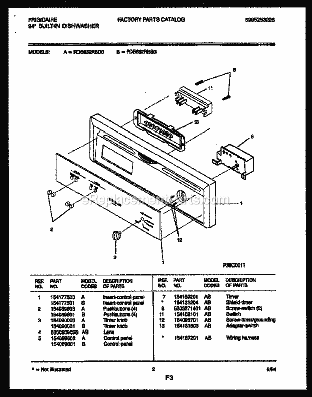 Frigidaire FDB632RBD0 24