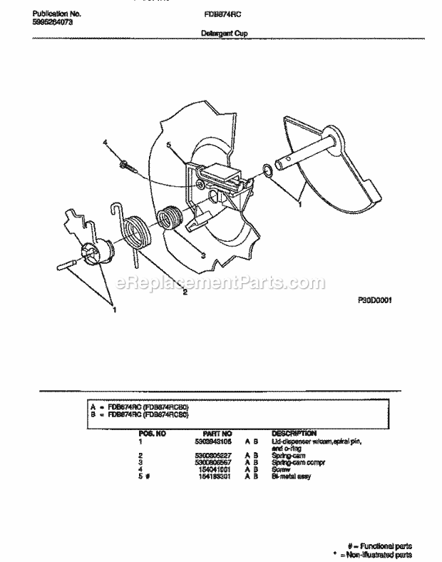 Frigidaire FDB874RCB0 Dishwasher Detergent Cup Diagram