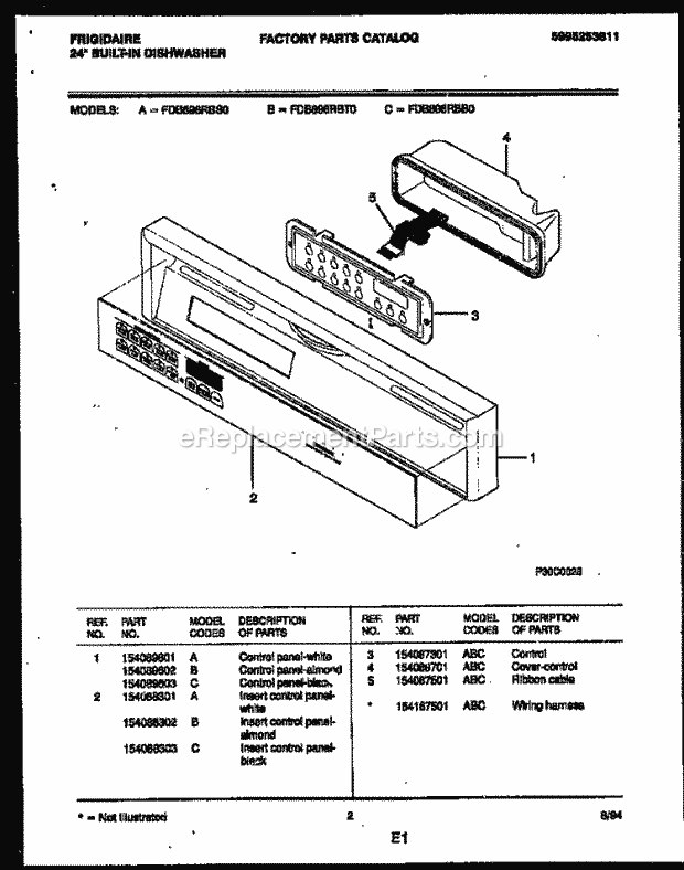 Frigidaire FDB898RBB0 Dishwasher Console and Control Parts Diagram