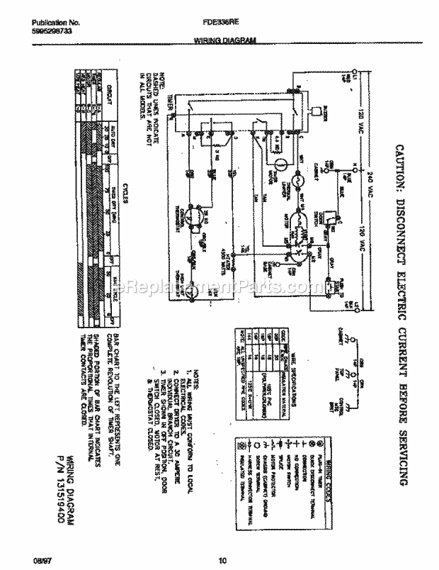 Frigidaire FDE336RES1 Residential Frigidaire Electric-Dryer Page F Diagram