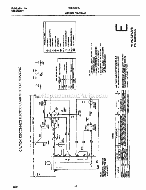Frigidaire FDE336RES2 Residential Frigidaire/Fs Dryer Page E Diagram