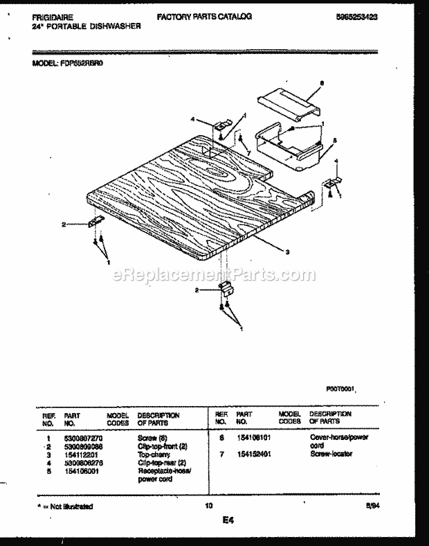 Frigidaire FDP652RBR0 Dishwasher Top Parts Diagram