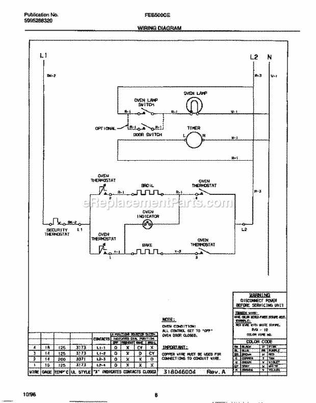 Frigidaire FEB500CESB Built-In, Electric Frigidaire Electric Wall Oven Page E Diagram