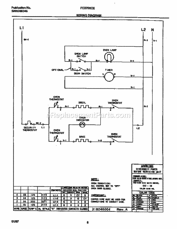 Frigidaire FEB703CEBB Built-In, Electric Frigidaire Electric Wall Oven Page E Diagram
