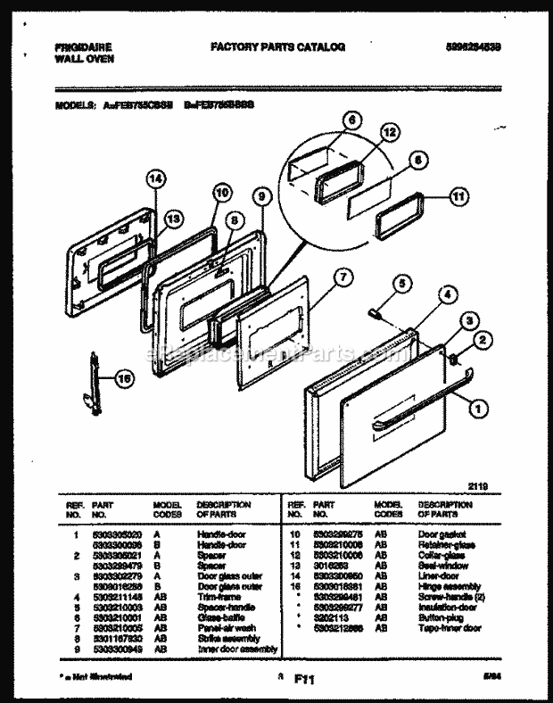Frigidaire FEB755BBBB Built-In, Electric Electric Wall Oven Page E Diagram