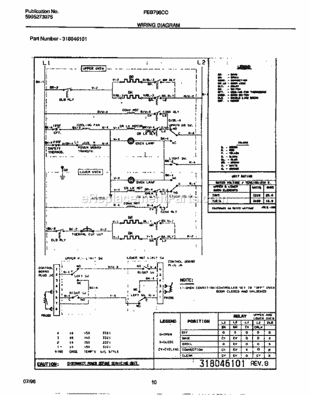 Frigidaire FEB798CCSA Built-In, Electric Frigidaire Electric Wall Oven Page F Diagram