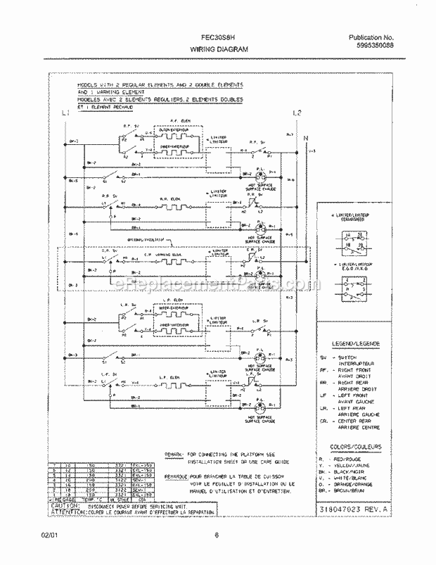 Frigidaire FEC30S8HSB Electric Electric Cooktop Page D Diagram
