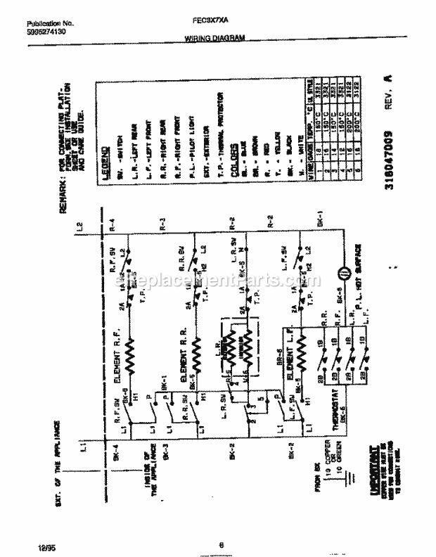 Frigidaire FEC3X7XABF Electric Frigidaire Electric Cooktop Page D Diagram