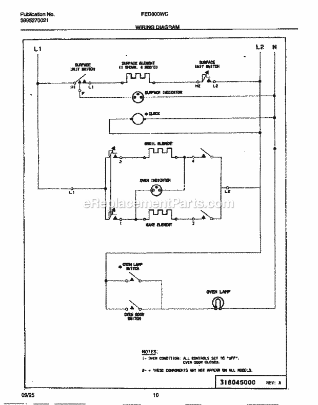 Frigidaire FED300WCDA Drop-In, Electric Electric Range Page F Diagram