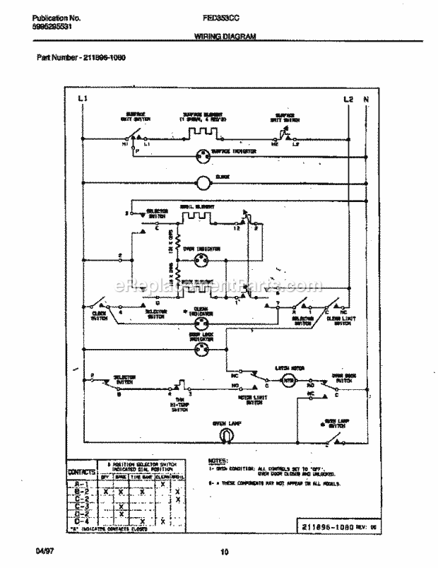 Frigidaire FED353CCDC Drop-In, Electric Electric Range Page F Diagram