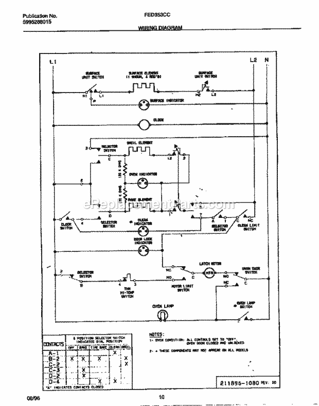 Frigidaire FED353CCDG Drop-In, Electric Electric Range Page F Diagram