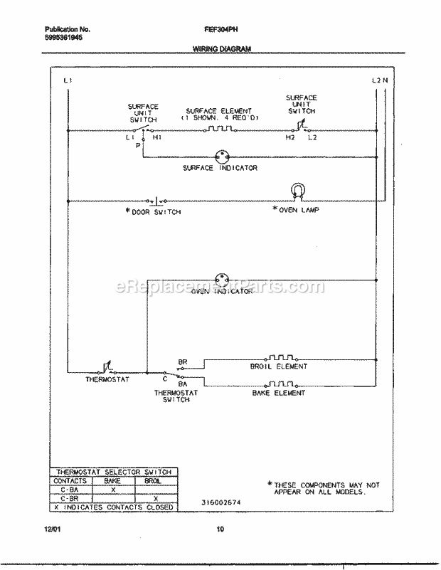 Frigidaire FEF304PHDB Freestanding, Electric Electric Range Page F Diagram
