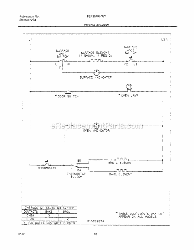 Frigidaire FEF304PHWY Freestanding, Electric Electric Range Page F Diagram