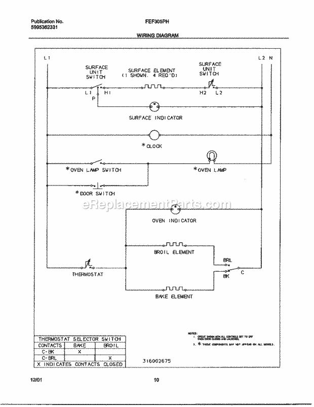 Frigidaire FEF305PHWC Freestanding, Electric Electric Range Page F Diagram