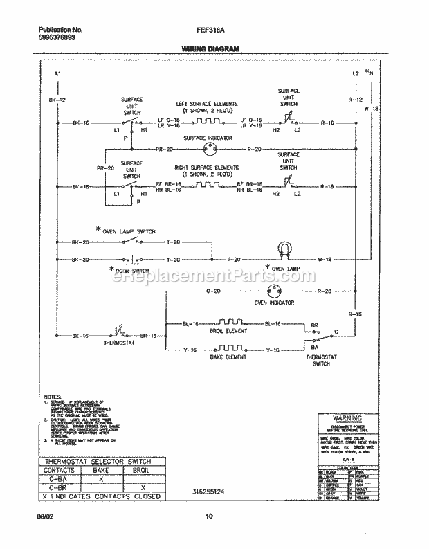 Frigidaire FEF316ASB Freestanding, Electric Electric Range Page F Diagram