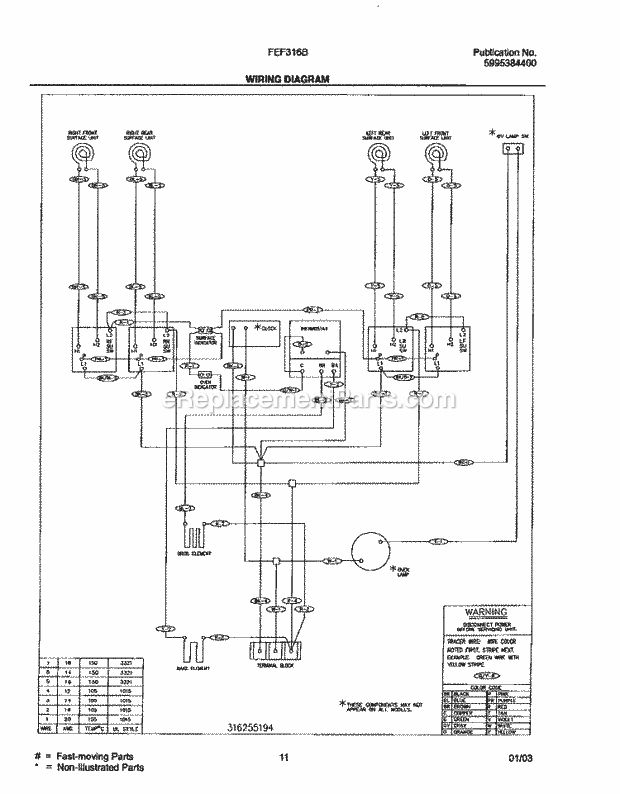 Frigidaire FEF316BQA Freestanding, Electric Electric Range Page F Diagram