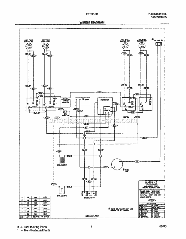 Frigidaire FEF316BQB Frigidaire/Electric Range Page F Diagram