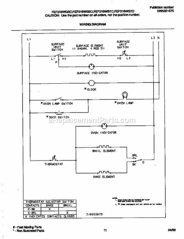 Frigidaire FEF316WGSD Freestanding, Electric Electric Range Page F Diagram