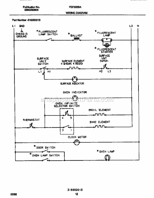 Frigidaire FEF322BAWB Freestanding, Electric Electric Range Page E Diagram