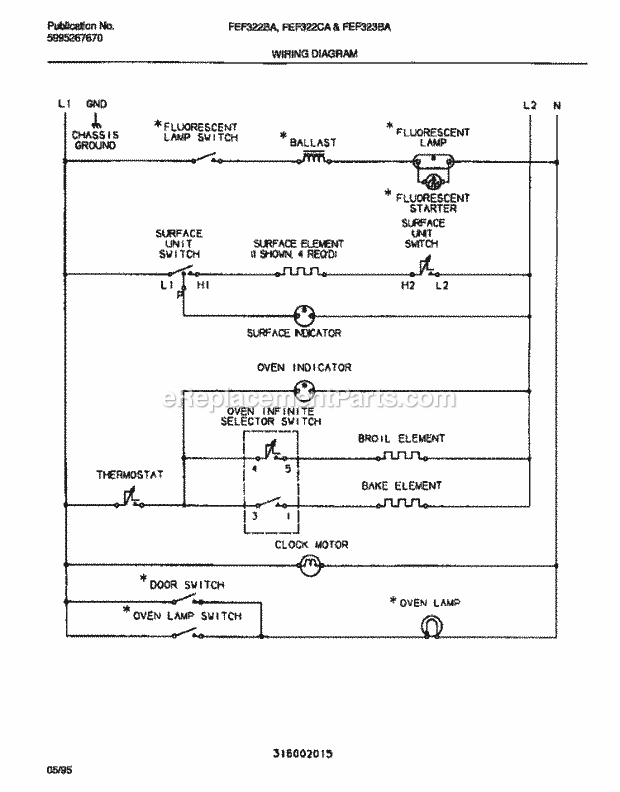 Frigidaire FEF322CASC Freestanding, Electric Electric Range Page E Diagram