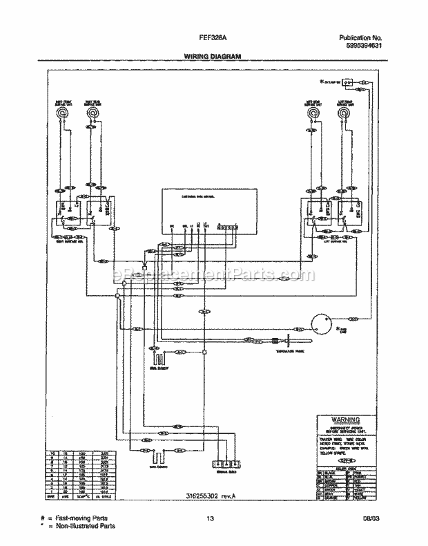 Frigidaire FEF326ABF Freestanding, Electric Electric Range Page G Diagram