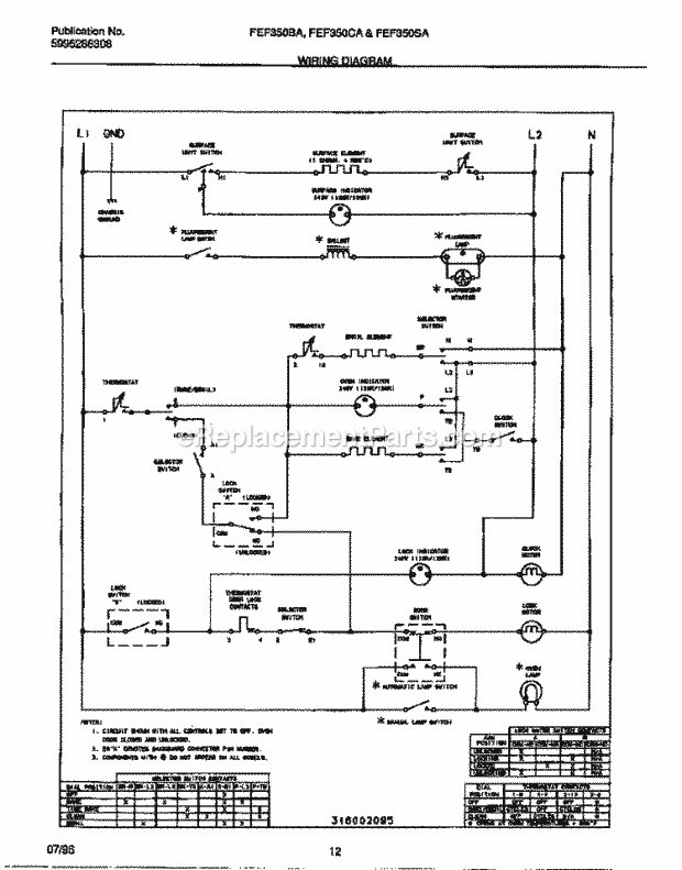 Frigidaire FEF350BAWG Freestanding, Electric Electric Range Page F Diagram