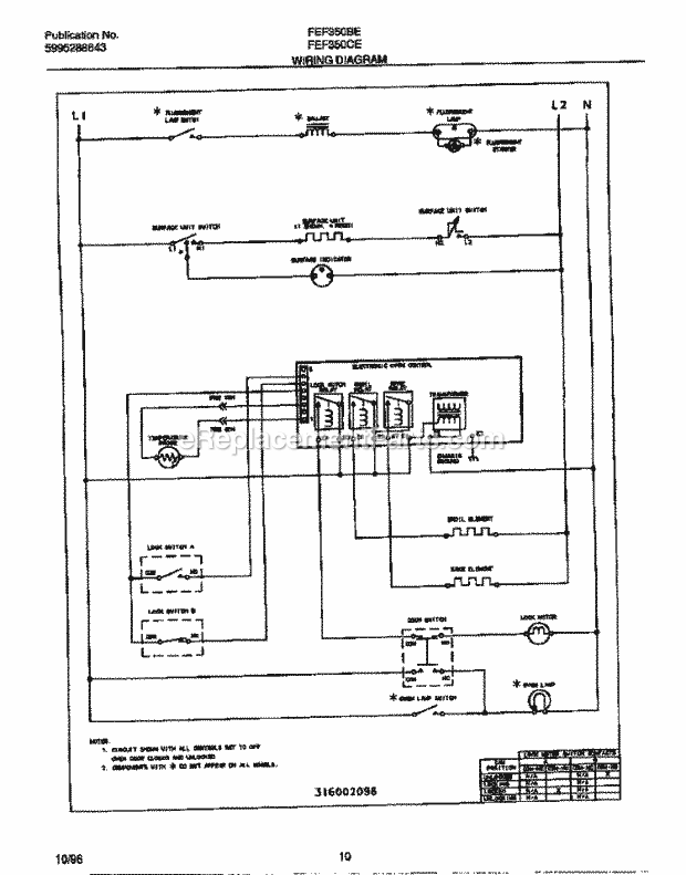 Frigidaire FEF350BEWB Freestanding, Electric Frigidaire Electric Range Page F Diagram