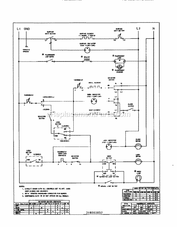 Frigidaire FEF350CASD Freestanding, Electric Electric Range Page E Diagram