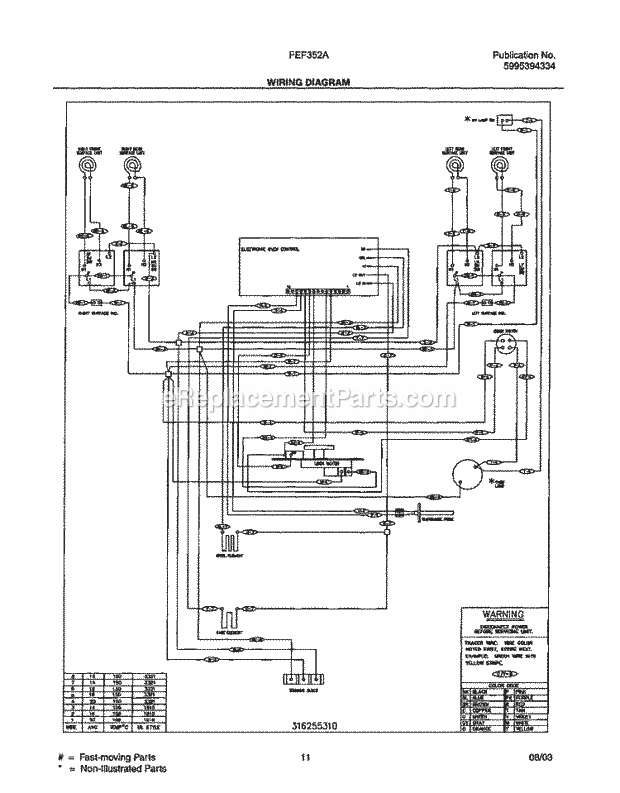 Frigidaire FEF352AUF Freestanding, Electric Electric Range Page F Diagram
