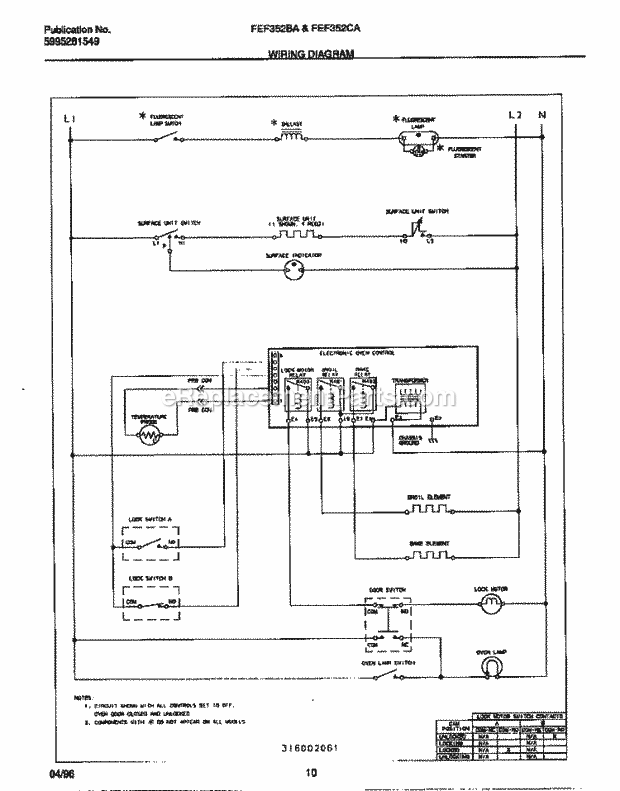 Frigidaire FEF352CATE Freestanding, Electric Electric Range Page F Diagram