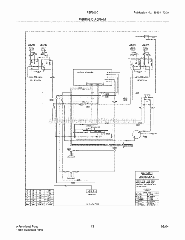 Frigidaire FEF352DWA Freestanding, Electric Electric Range Page F Diagram