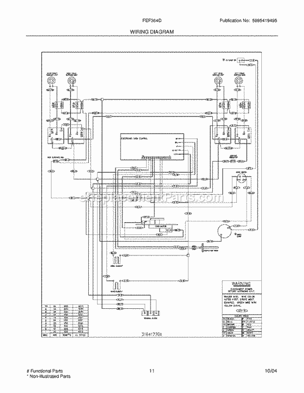 Frigidaire FEF364DQA Freestanding, Electric Electric Range Page F Diagram