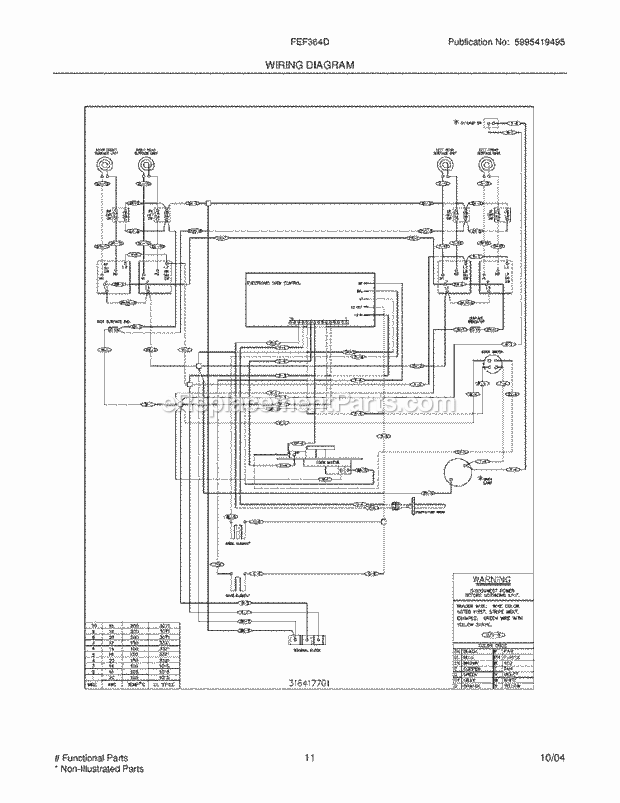 Frigidaire FEF364DSA Freestanding, Electric Electric Range Page F Diagram