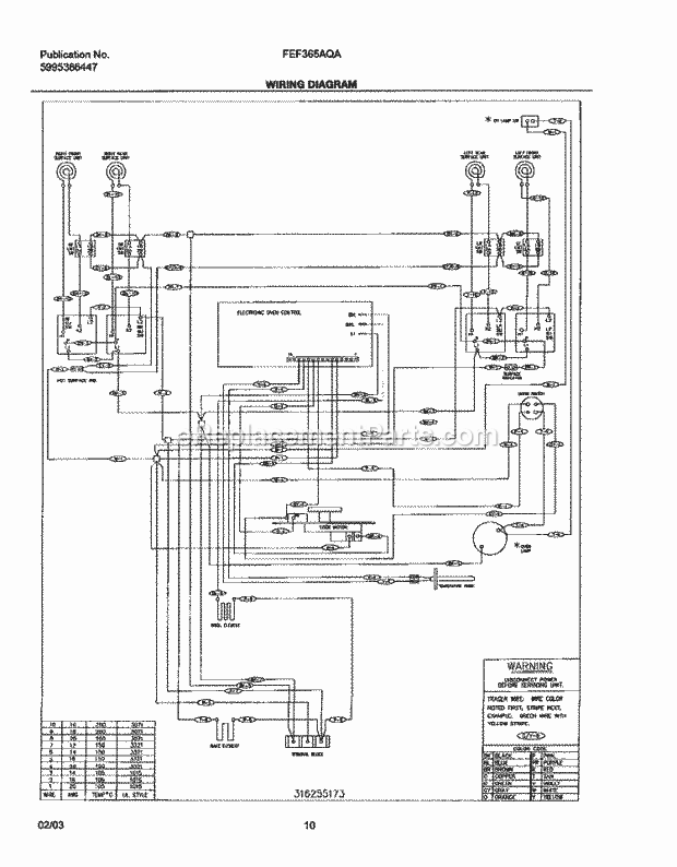 Frigidaire FEF365AQA Freestanding, Electric Electric Range Page F Diagram