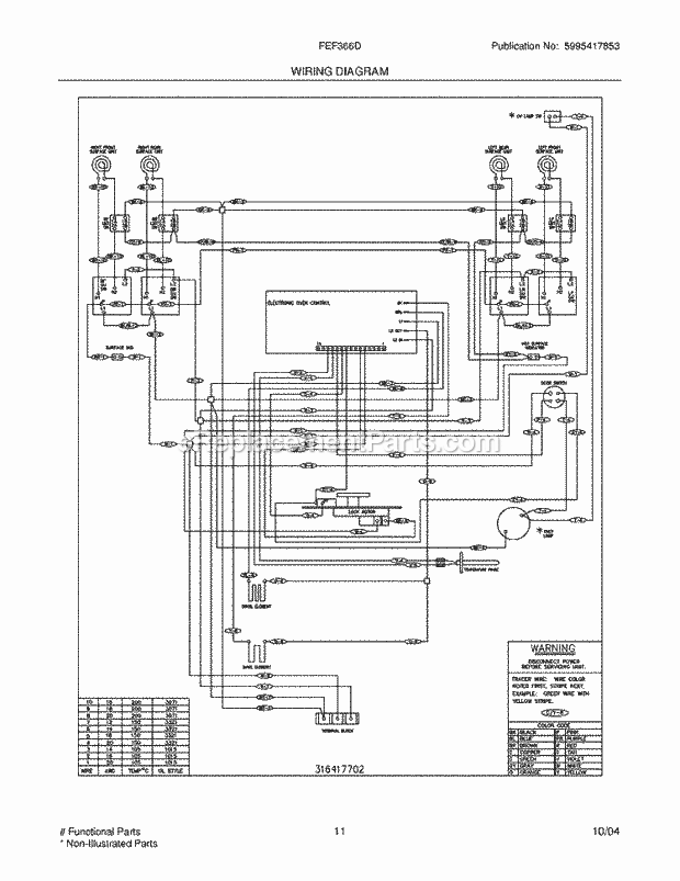 Frigidaire FEF366DCA Freestanding, Electric Electric Range Page F Diagram